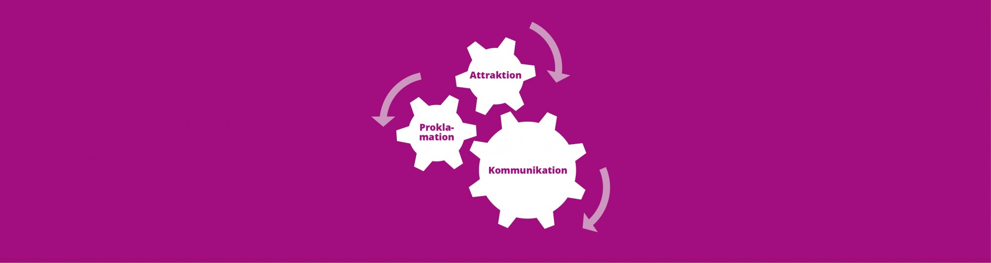 grafik_2