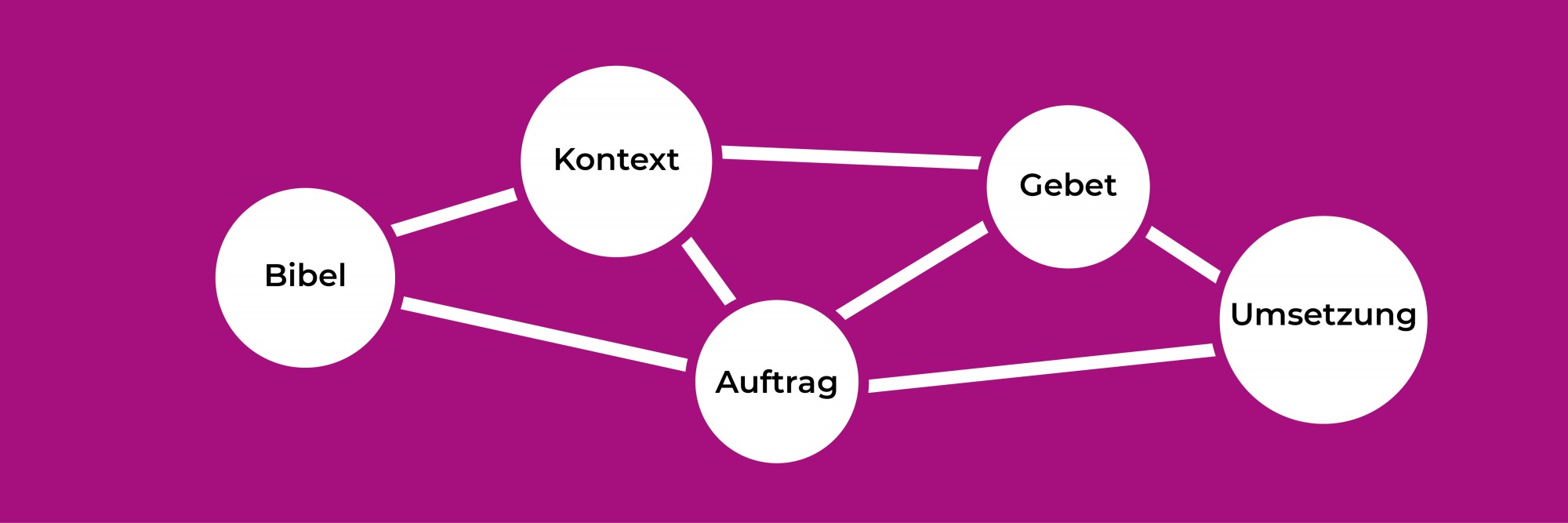 infografik_2